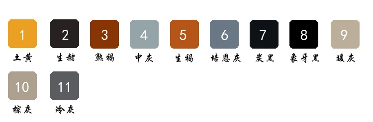 aeProduct.getSubject()