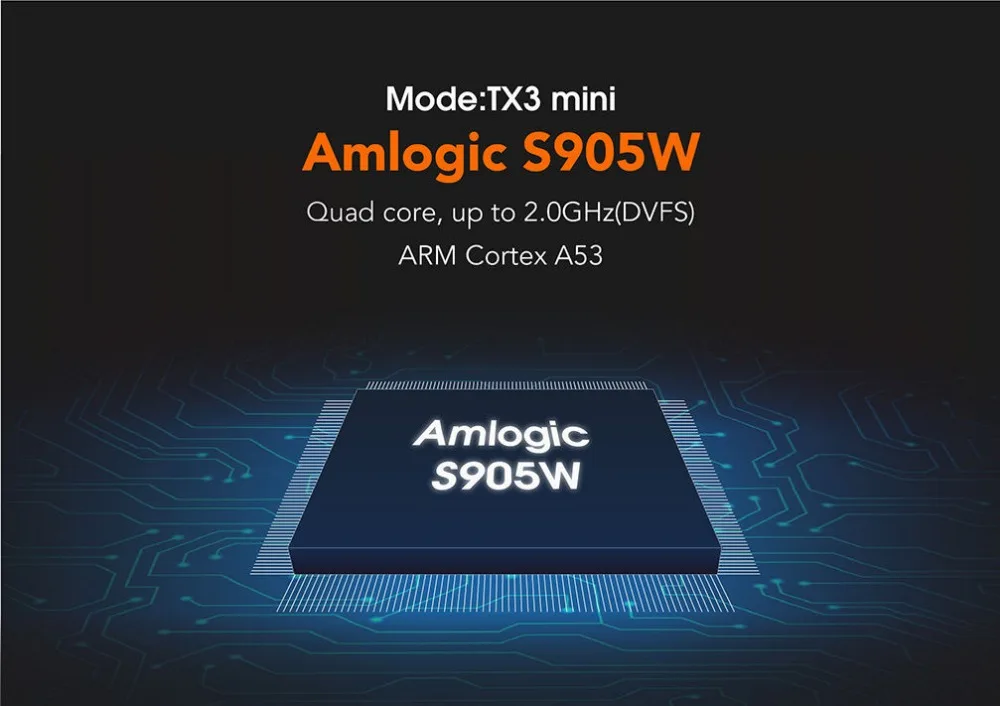 TX3 Мини ТВ приставка 1G+ 8G/2+ 16G Android 7,1 четырехъядерный процессор Amlogic S905W 4k h.265 2,4g wifi игры