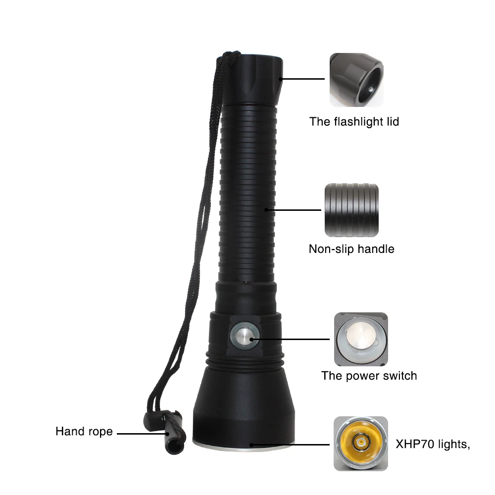 LED Flashlights (9)