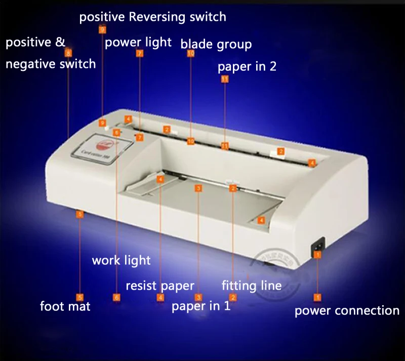 1 шт. 300B резак для визиток Электрический автоматический резак для резки бумажных карт DIY инструмент А4 и размер письма 220 В