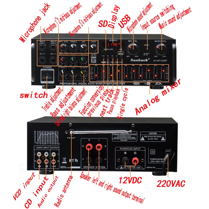 KYYSLB 300 Вт* 2 Высокая мощность Bluetooth Amlifier AV-326BT 12 В 220 В/110 в домашний Ampplifier эквалайзер квадратный танцевальный автомобильный усилитель