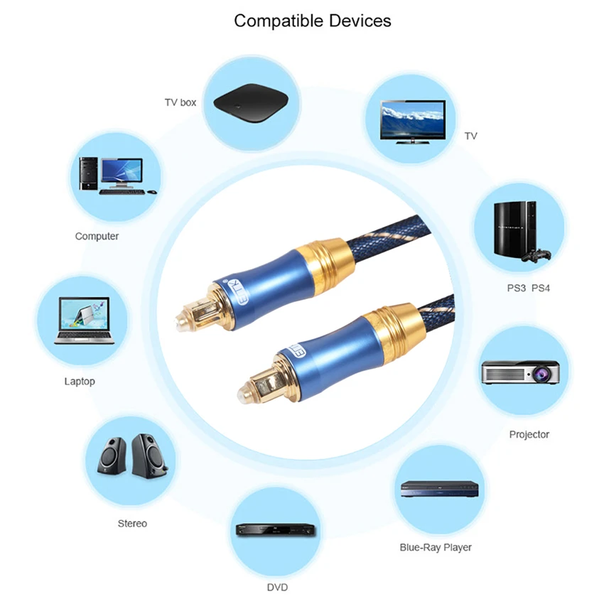 EMK 2017 new 5.1 Digital Sound SPDIF Toslink Cable fiber optical toslink audio cable Connector adapter with braided jacket 15m (4)