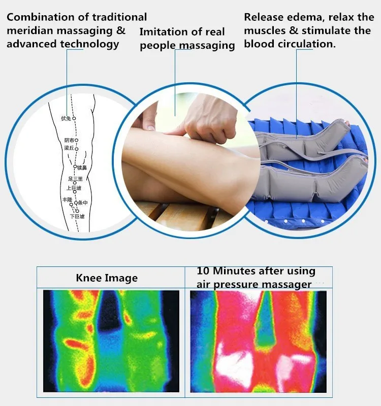 Массажер для рук и ног аппарат похудения реабилитации|medical devices|arm massagerpressure legs |