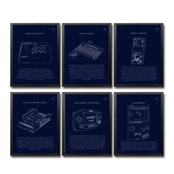 

Geeks Blueprint Art Canvas Poster Prints Home Wall Decor Painting 24x36 Inches