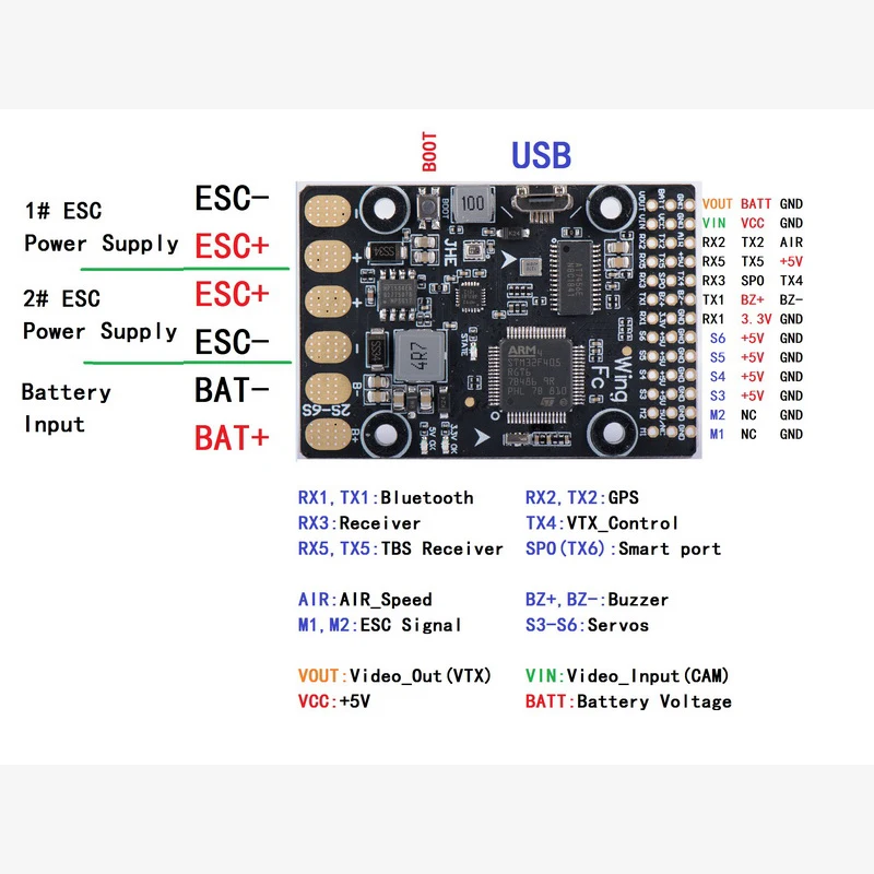 Inav osd. Inav dji telemetry. Inav osd. Полетный контроллер matek f405-wte. Inav 6.