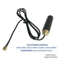 Communication Equipment