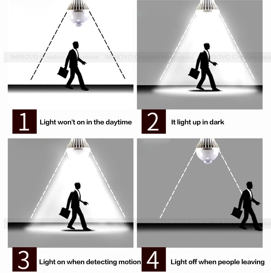Светодиодный светильник с датчиком движения, домашний декор, умная ПИР лампа E14 E27, автоматический звуковой светильник, 3 Вт, 5 Вт, 7 Вт, 9 Вт, 12 Вт, 110 В, 220 В, Радиолокационная инфракрасная лампа для тела