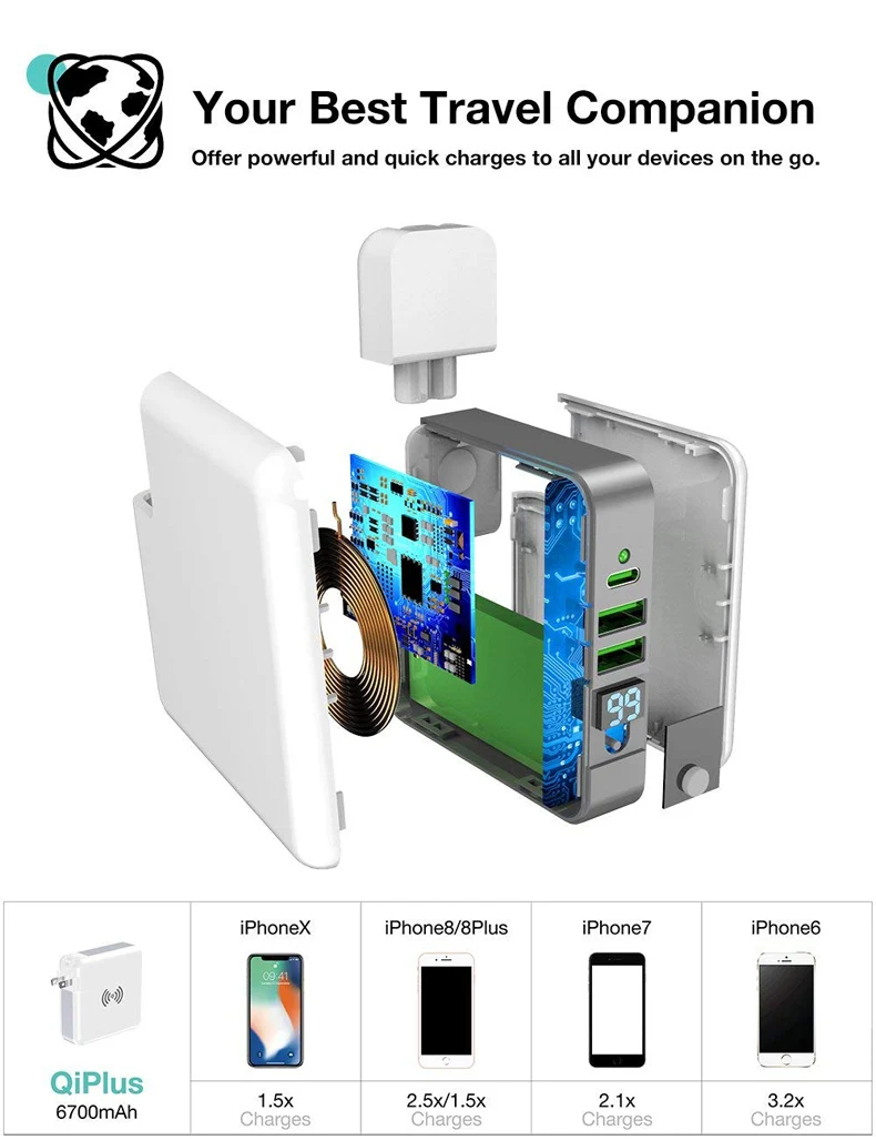 Глобальный банк питания для путешествий-внешнее настенное зарядное устройство Qi беспроводной супер зарядный коврик совместимый для MacBook/iPhone/samsung Galaxy