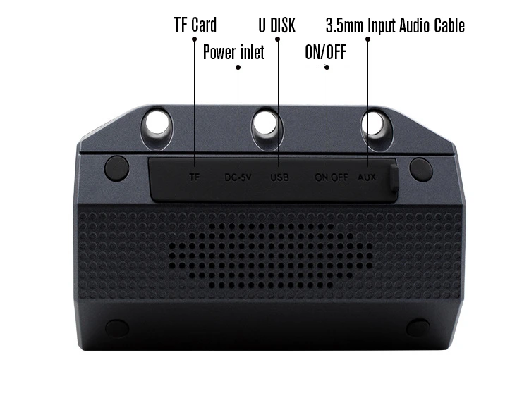 NBY мини беспроводной Bluetooth динамик Портативный Водонепроницаемый Открытый громкий динамик Поддержка TF карты 3D стерео HiFi звуковые коробки fm-радио