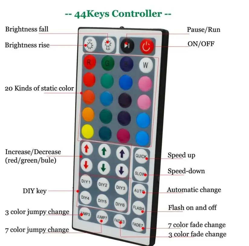 44key controll