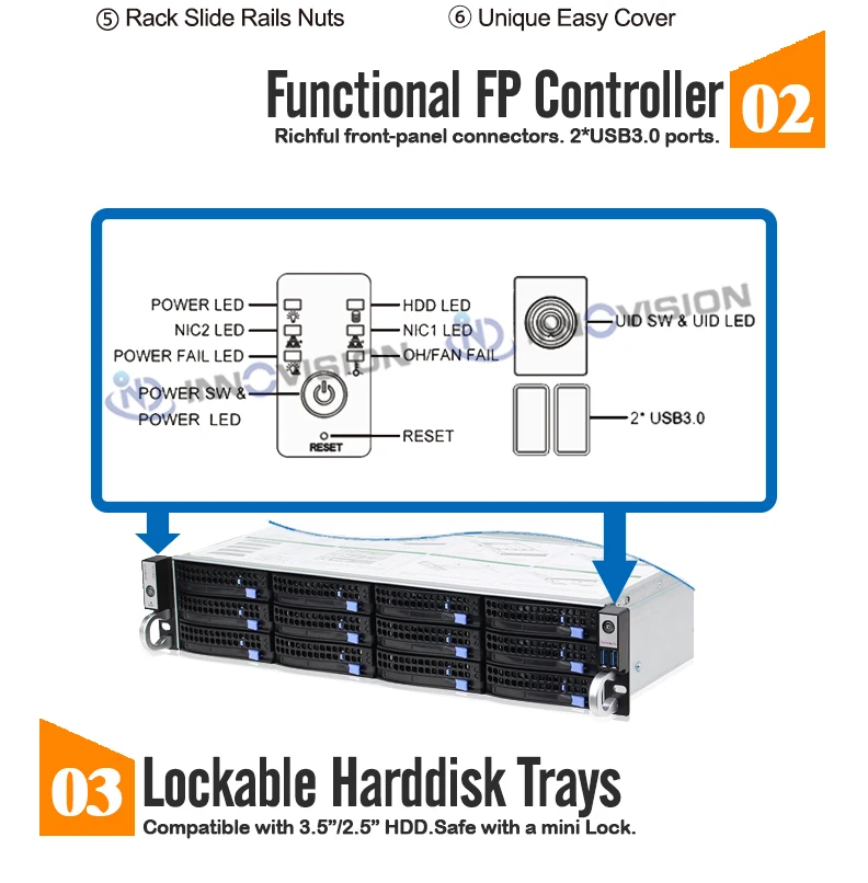 2U 12 отсеков hotswap rack чехол для сервера L = 560 мм NVR NAS Серверный корпус, поддержка макс. 12*10,5 плата