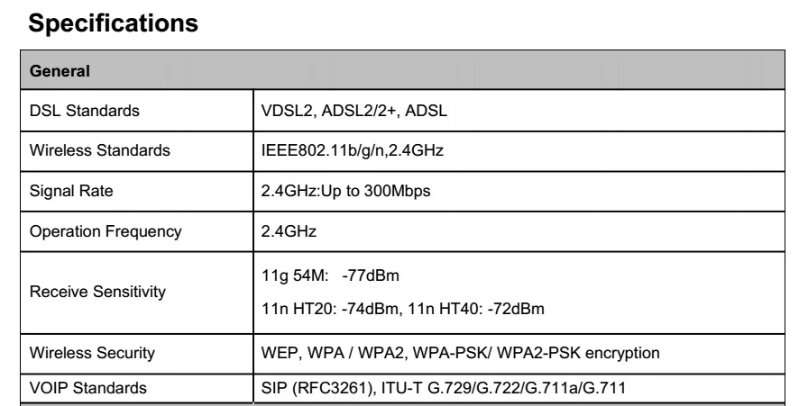 Spe1