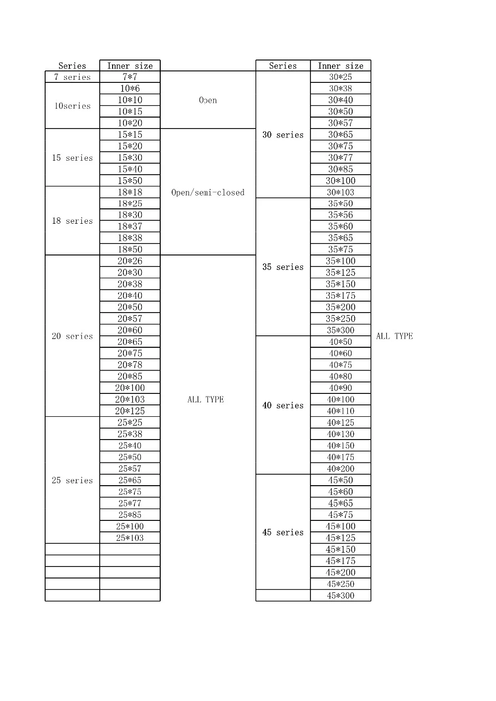 15x15 20 30 40 50 мм Открытый/полузакрытый Тип цепь энергии пластической деформации для станка с ЧПУ