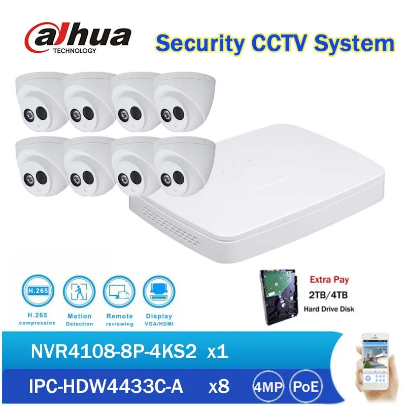 NVR4108-8P-4KS2 kit