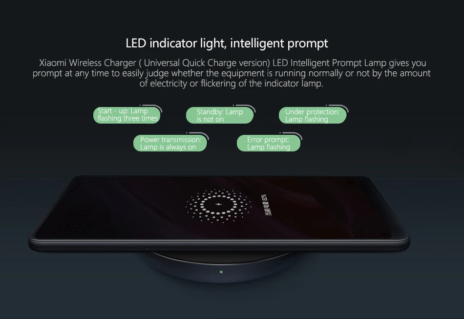 Беспроводное зарядное устройство Xiaomi, стандарт Qi, максимальная Быстрая зарядка 10 Вт, умное совместимое зарядное устройство для MIX2S, Iphone 8,8 p, X и Sumsung S9