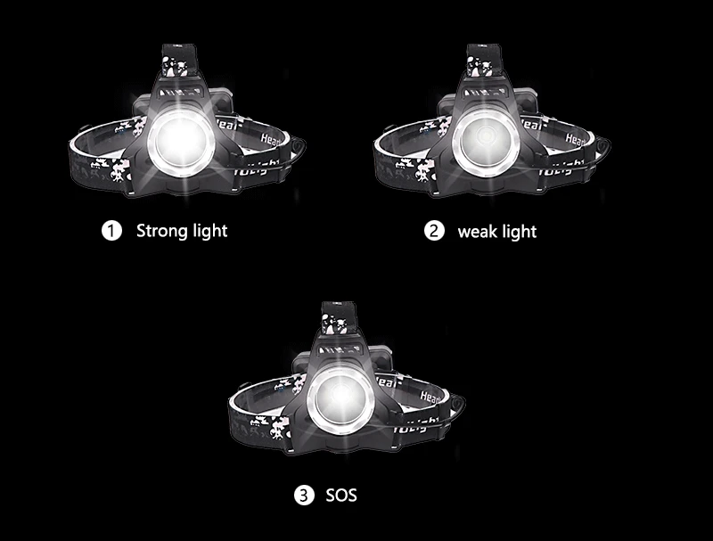 Z20 Litwod 2810 32 Вт чип XHP70 высокая мощность светодиодный налобный фонарь 8000лм мощный головной светильник Фонарь налобный фонарь Фонарь налобный светильник