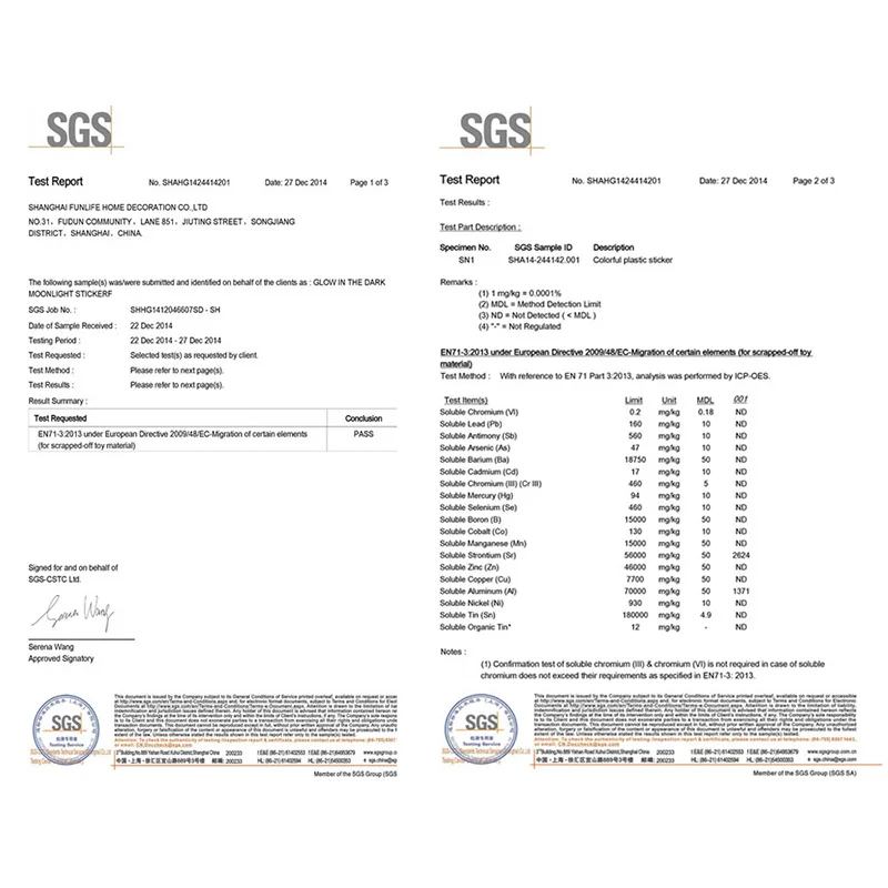 2283762980_1088068313