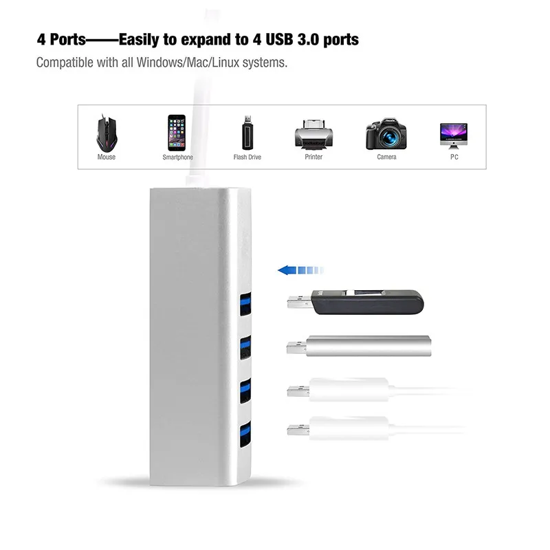 BinFul Aluminum USB 3 1 Type C Super Speed External 4 Port Usb Splitter Micro Power 4