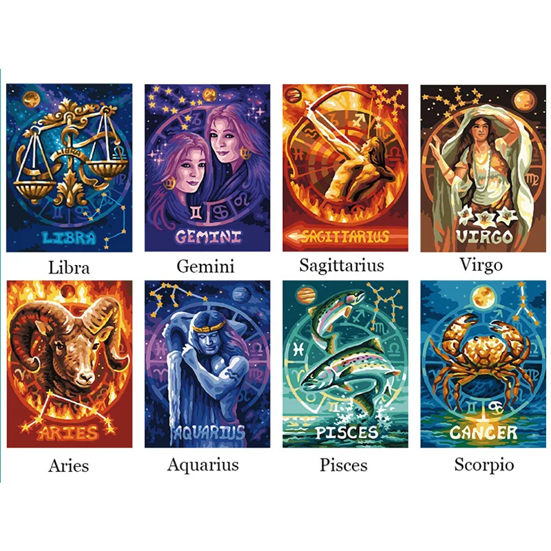 

Full 5D Diy Daimond Painting Cross-stitch Twelve Constellations 3D Diamond Painting Round Rhinestone Painting Embroidery Diamant