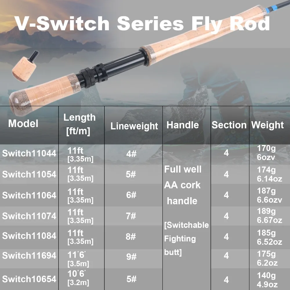 Переключатель Maximumcatch Fly Rod 10'6''/10'9''/11'/11'6'' 4-9 WT с переключаемыми боевыми задниками с трубой Cordura Fly удочка