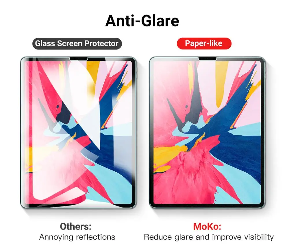 Защита для экрана MoKo iPad Pro 11 &quot2018 запись рисование и эскиз карандаша Apple как на