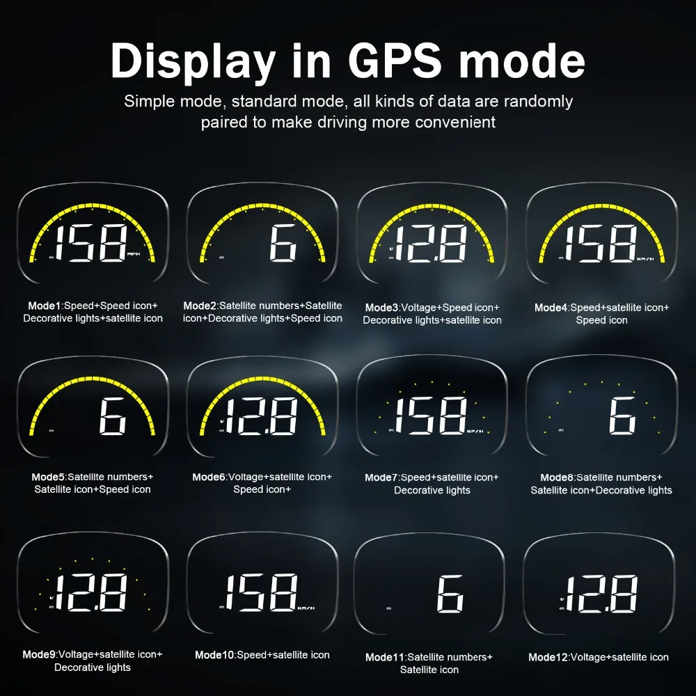 C700s автомобиля HUD Дисплей OBDII + GPS Системы превышение скорости Предупреждение