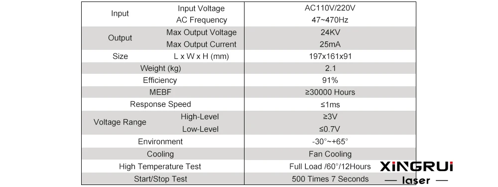 XR Laser 60 Вт CO2 лазерный источник питания для CO2 лазерный гравировальный и режущий станок MYJG-60W