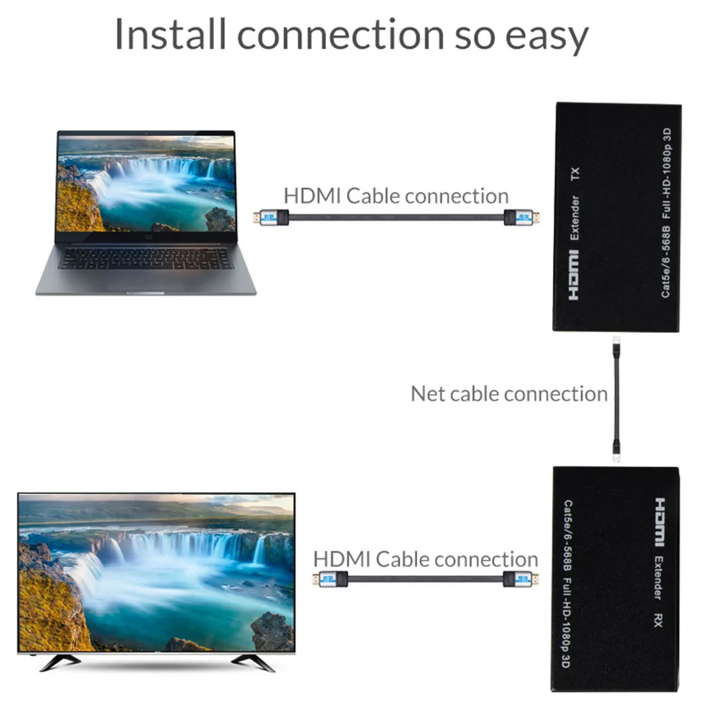  Unnlink HDMI Extender LAN RJ45 CAT5E/6 HDMI Splitter Extend FHD 1080p 60M UHD 4K 50M Transmitter TX
