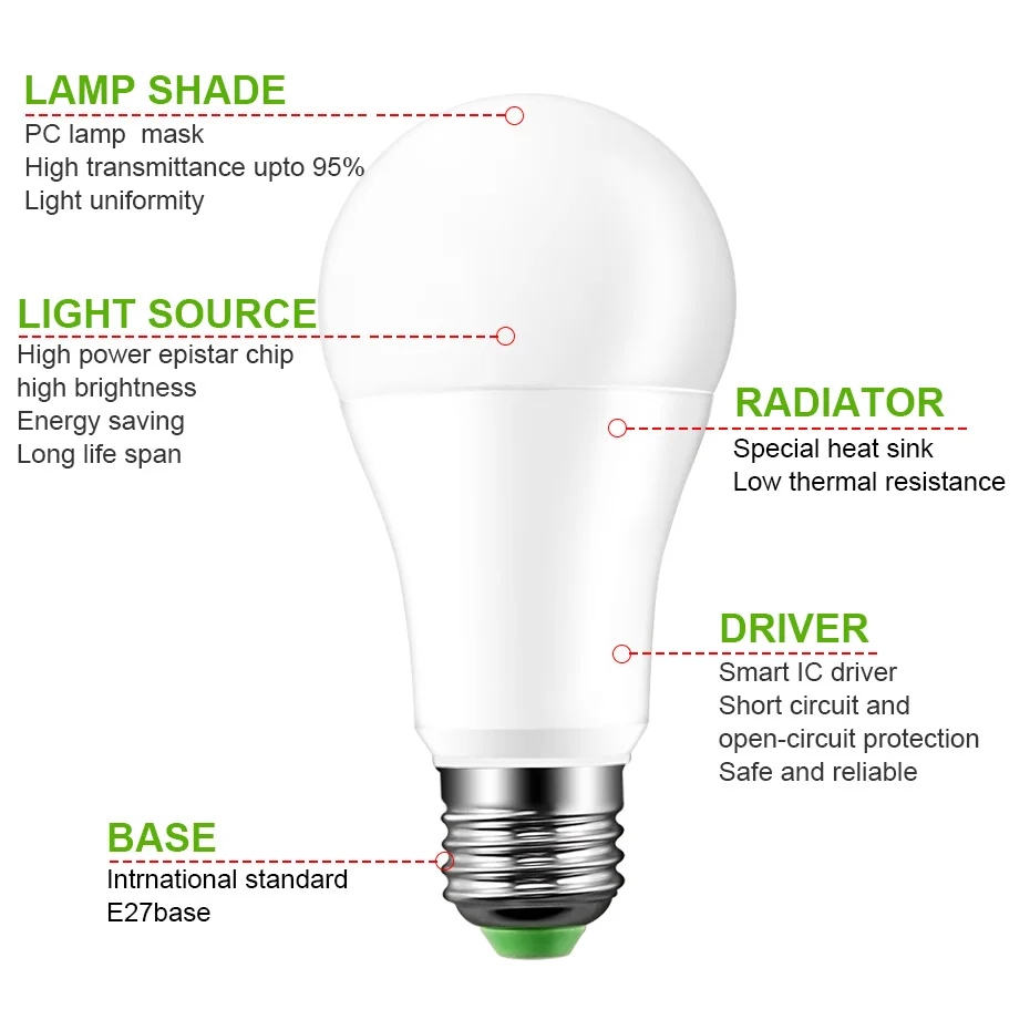 20 Modes Smart Light Bulb Bluetooth-compatible LED Bulbs E27 B22 15W Magic RGB Lamp Home Decoration Apply to IOS / Android
