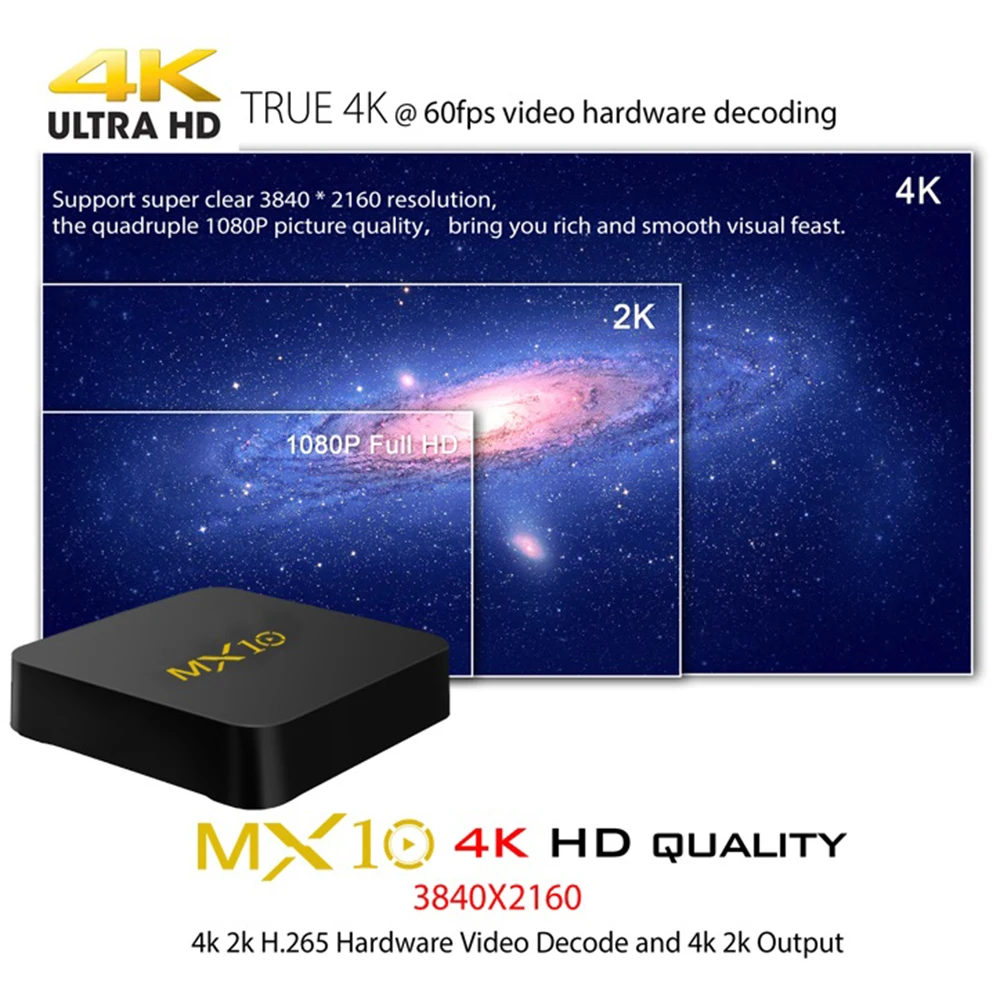 MX10 Смарт ТВ приставка Android 9,0 Rockchip RK3328 DDR4 4 ГБ ОЗУ 64 Гб ПЗУ IP ТВ смарт-приставка 4K USB 3,0 HDR H.265 медиаплеер коробка