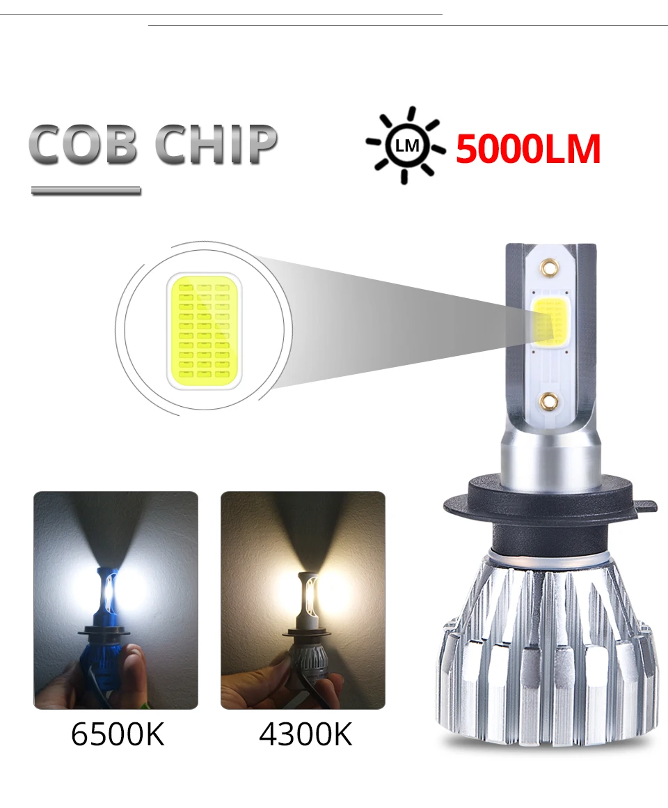  Mini H1 H4 LED Car Headlight Bulbs DOB COB Chips 12V HB3 HB4 Bombillas Led H7 Auto 12000LM H3 H8 H9 H11 50W 6500K Luces Coche (7)