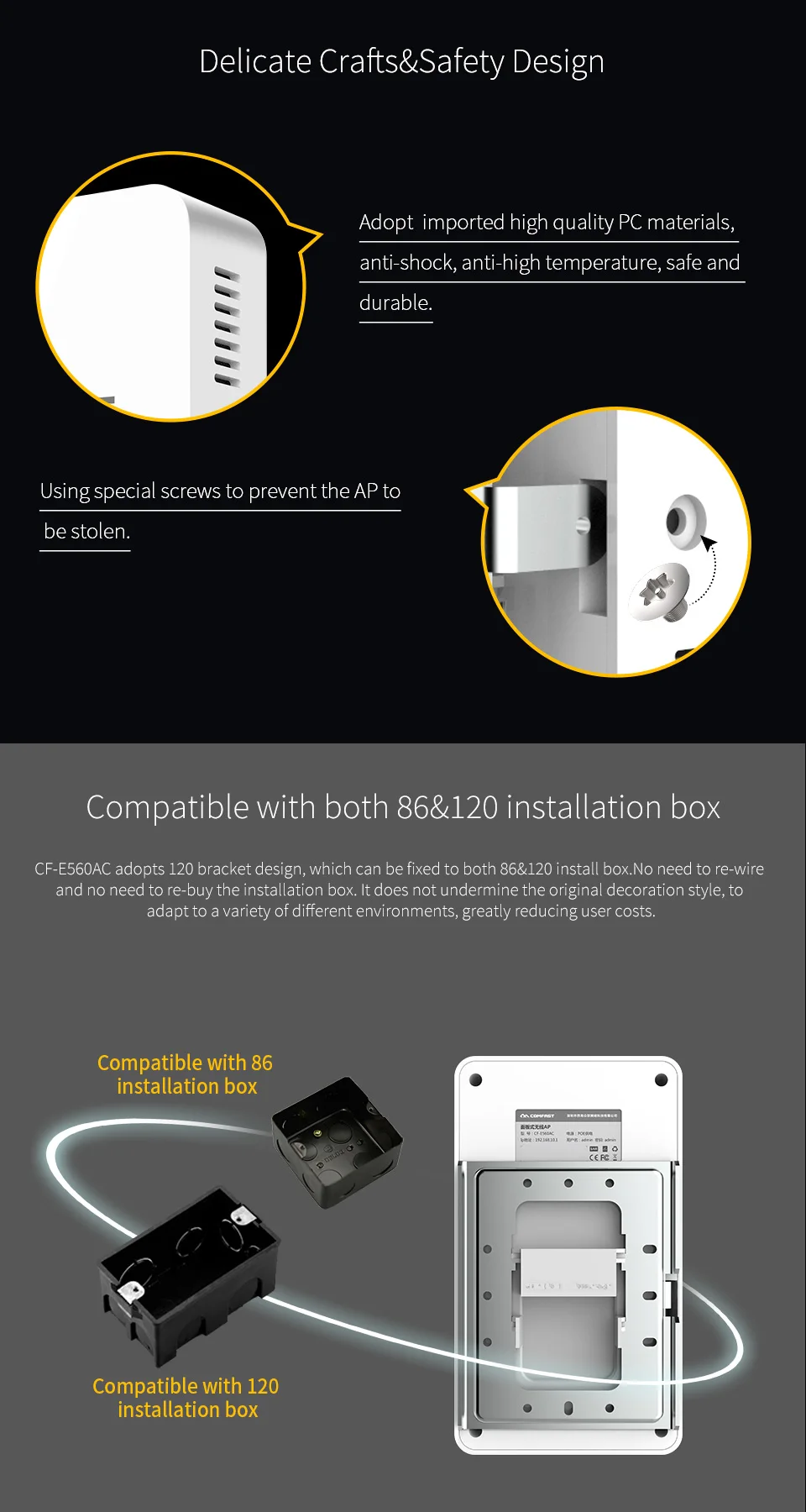 COMFAST 1200 Мбит/с Настенный встроенный AP 2,4G 5,8G двухдиапазонный 48 В POE Беспроводной Wi-Fi маршрутизатор Wave2 точка доступа USB зарядное устройство+ 5* RJ45 порт