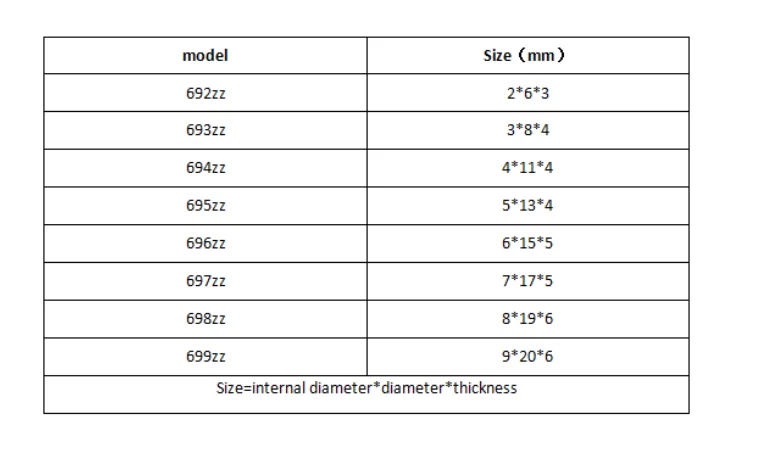 10 шт./лот 692zz, 693zz, 694zz, 695zz, 696zz, 697zz, 698zz, 699zz Миниатюрный подшипник Глубокий шаровой подшипник абсолютно