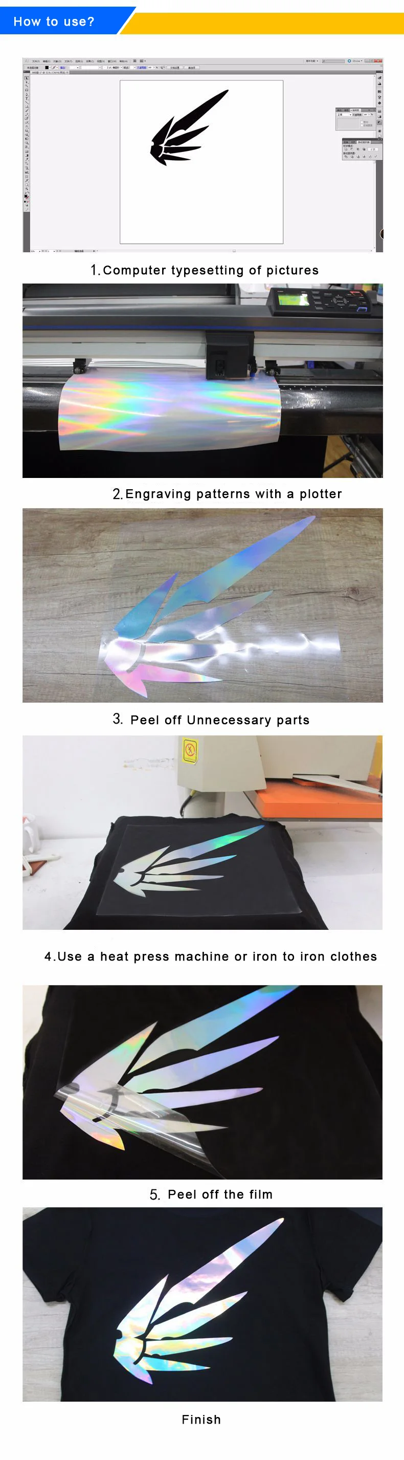cutting film how to use