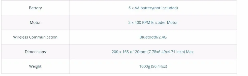 Makeblock расширяйте мир с mBot Ranger, Набор обучающих роботов «Три в одном» для обучения программированию и веселья