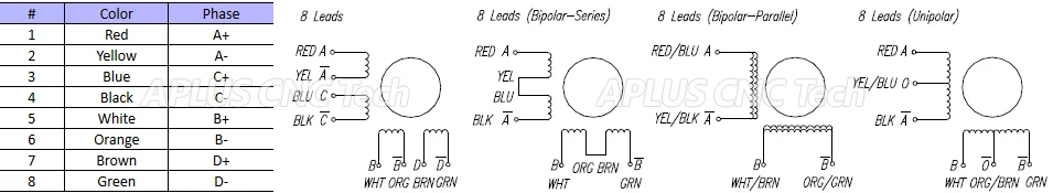 8wires_w