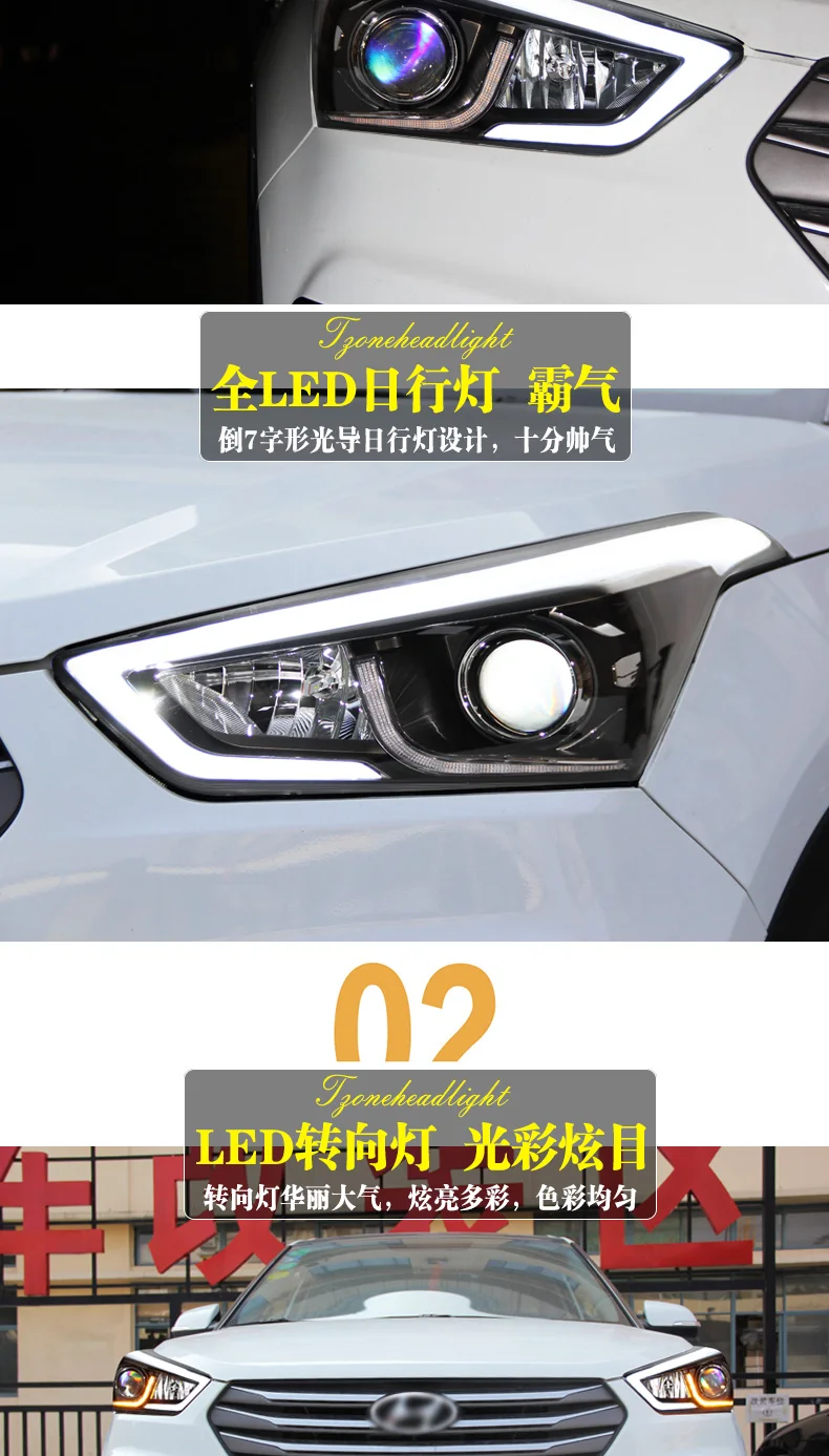 Doxa автомобильный Стайлинг для hyundai IX25 головной светильник s- Creta светодиодный головной светильник DRL Дневной ходовой светильник Bi-Xenon HID аксессуары