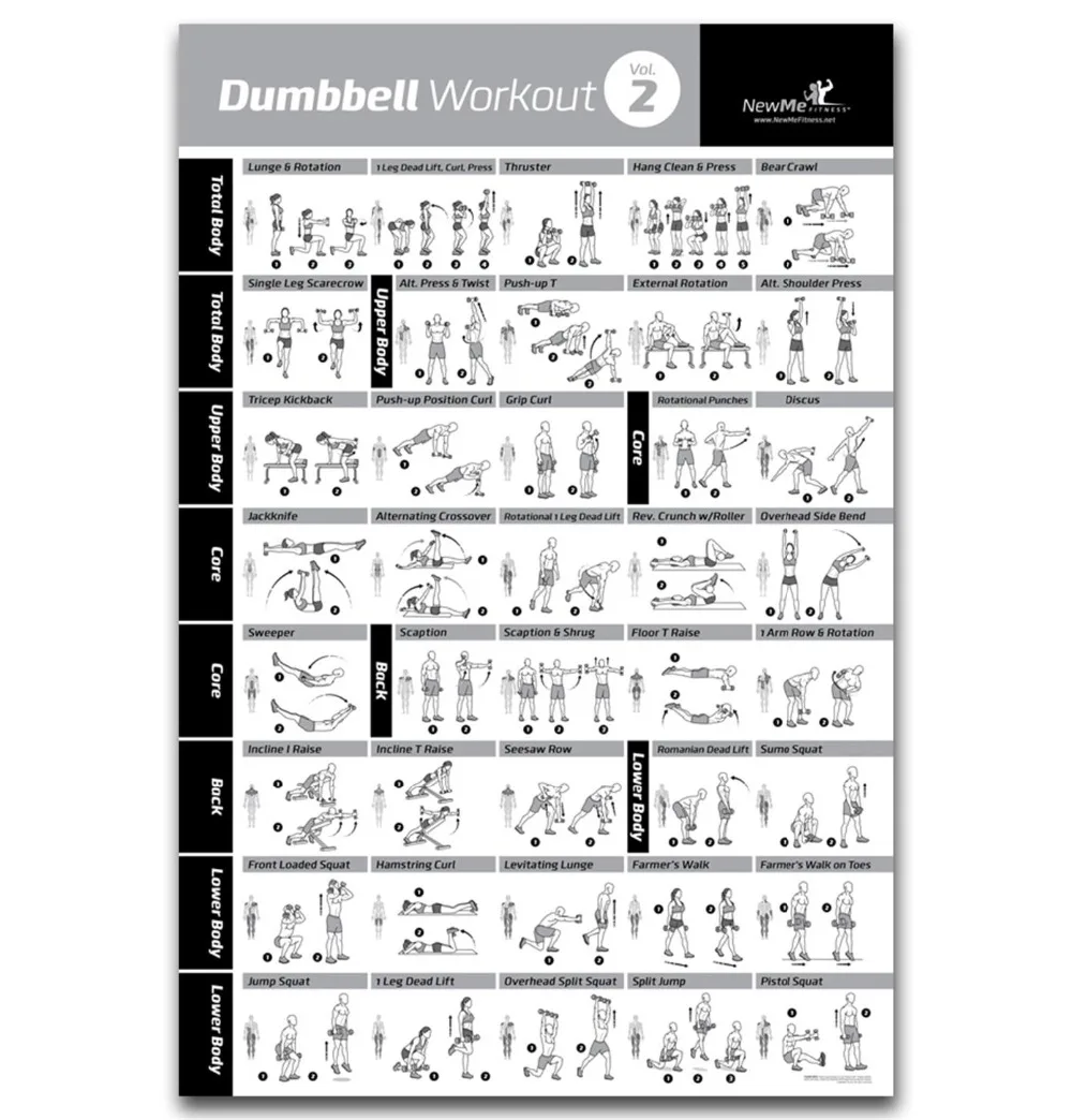 FX121 Dumbbell Workout Hot Body Home Exercise GYM Pose Chart New Custom Poster Art Silk Light Canvas Home Room Wall Print Decor(1)