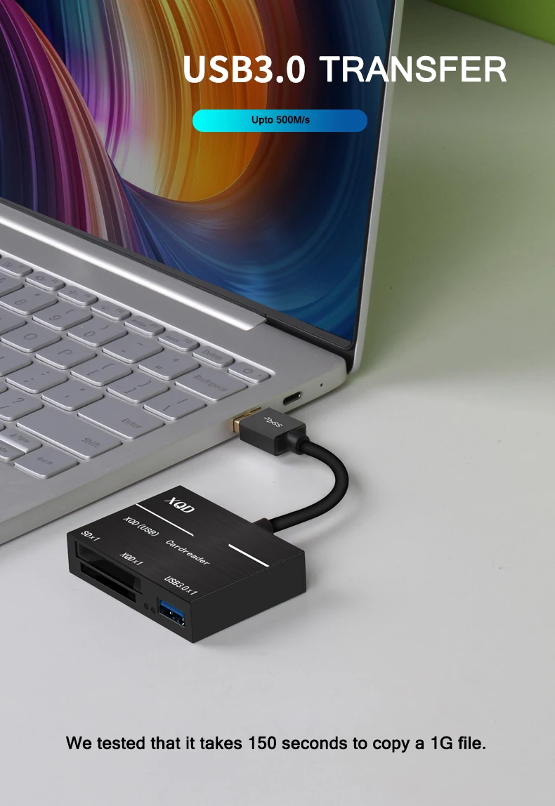 USB 3,0/Тип C USB C XQD SD кард-ридер 500 МБ/с. высокое Скорость Камера комплект адаптер для sony м/G серии Nikon для Lexar USB карта XQD