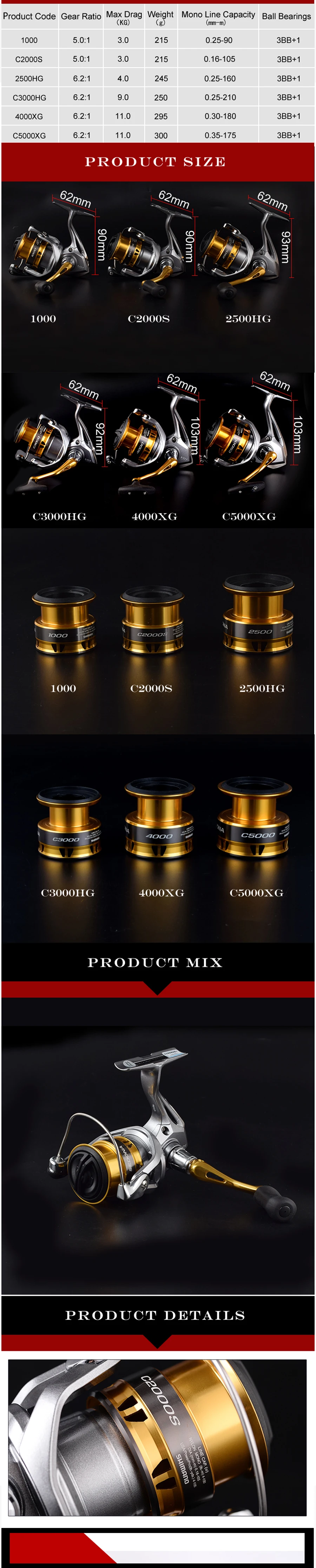 SEDONA 1000 C2000S 2500HG C3000HG 4000XG C5000XG 6000 ПЕРЕДАТОЧНОЕ ОТНОШЕНИЕ 5,0: 1/6. 2:1 переднее сопротивление спиннинговая катушка G-Free Body