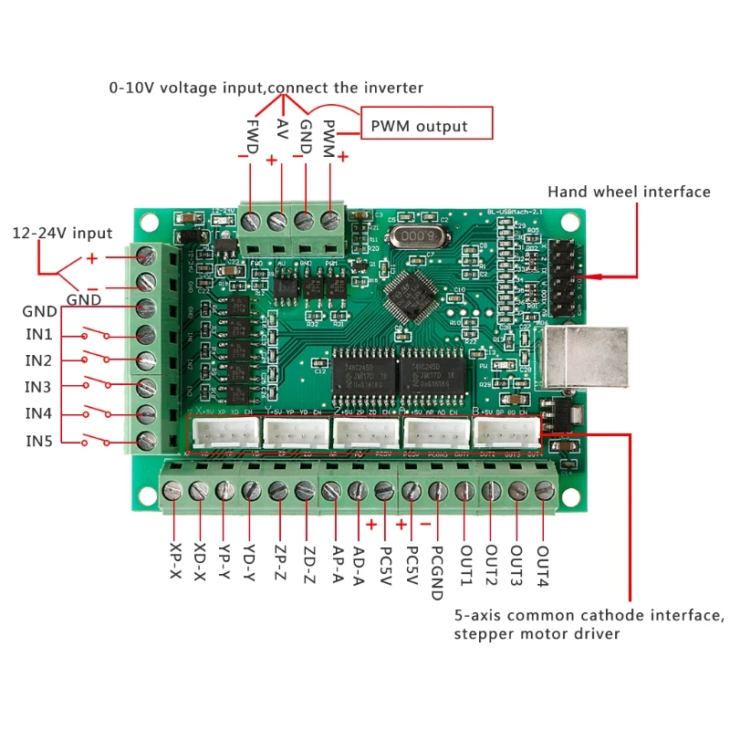 CNC USB MACH3 100 кГц секционная плата 5 осевой интерфейс драйвер контроллер движения AP16