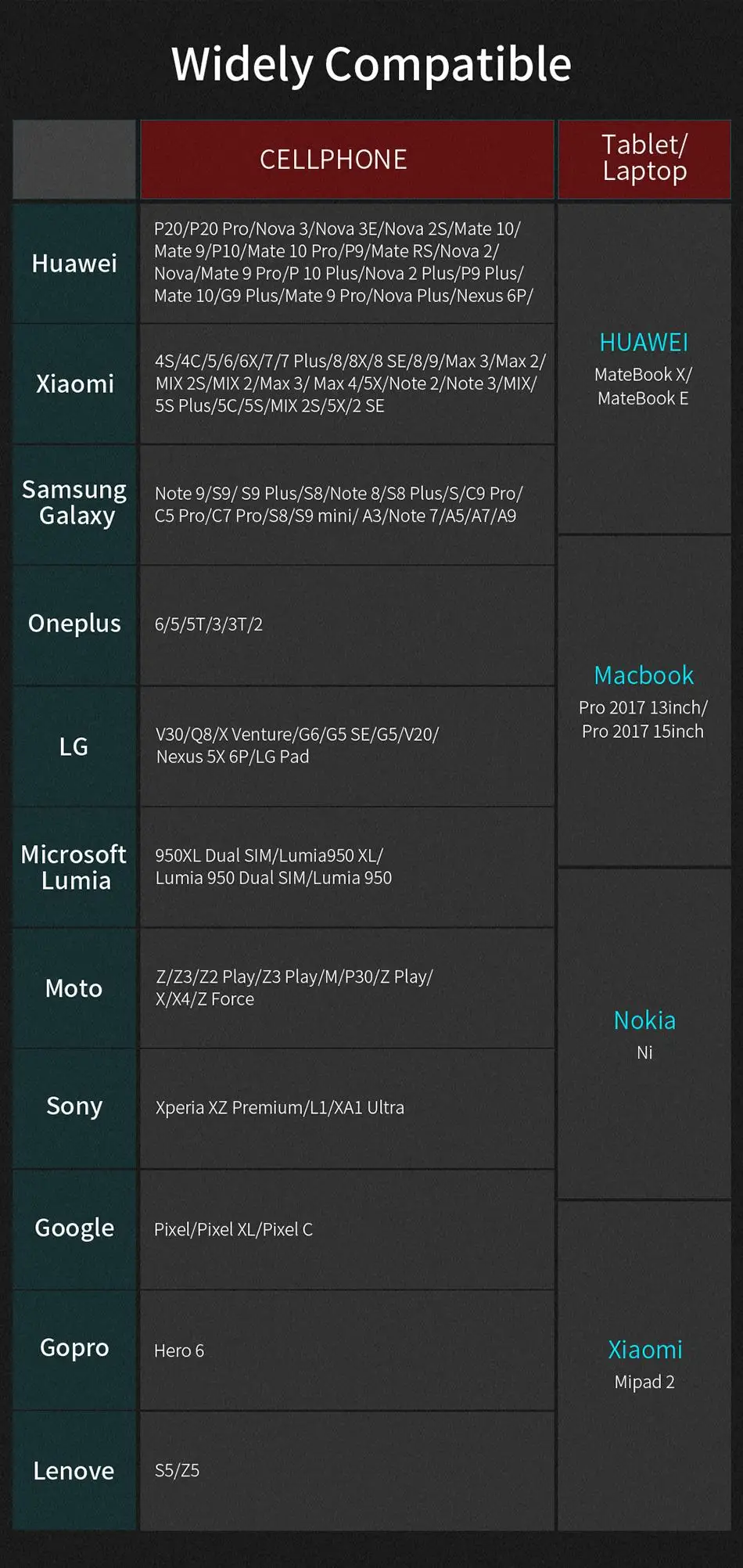 Essager usb type-C кабель для быстрой зарядки для samsung Galaxy S9 Plus huawei P10 P20 Xiaomi кабель USB C type-c USB-C шнур