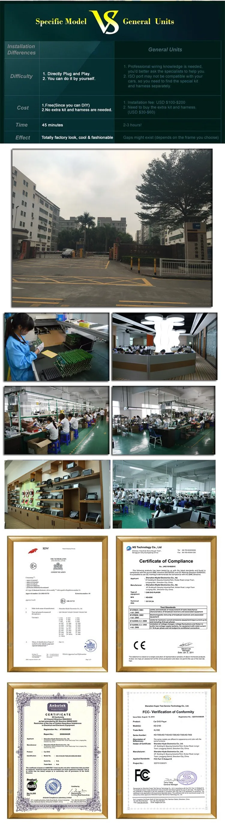 Flash Deal Quad Core 2 Din Android 6.0.1 Car Radio GPS Navigation 7" Car Stereo with Bluetooth/RDS/Radio/WIFI/Canbus/Mirrorlink 7 Flash Deal Quad Core 2 Din Android 6.0.1 Car Radio GPS Navigation 7" Car Stereo with Bluetooth/RDS/Radio/WIFI/Canbus/Mirrorlink 7