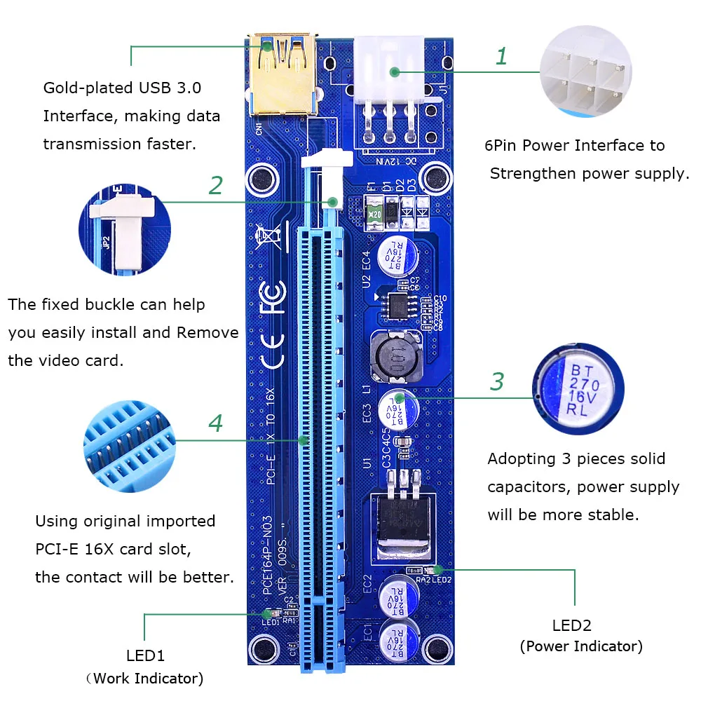 CHIPAL Golden 60 см VER009S PCI E карта расширения PCIE 1X до 16X расширитель светодиодный