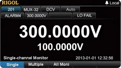 Single-Channel-Monitor