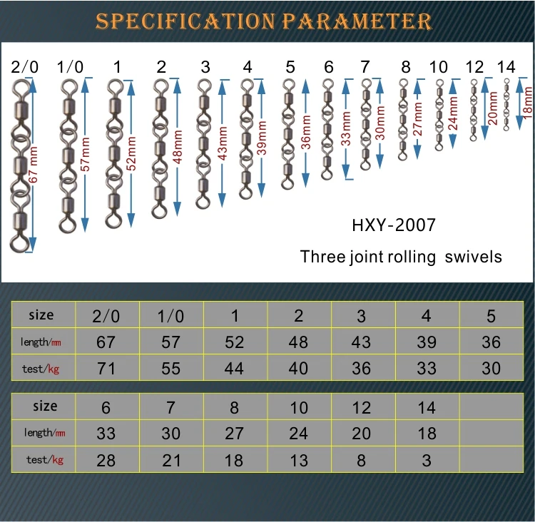 HXY 50 шт. размер(14#-2/0#) три шарнира Роллинг Вертлюги рыболовные снасти рыболовные крючки твердые кольца соединитель rolling Вертлюги
