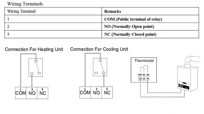 wiring HY04BW
