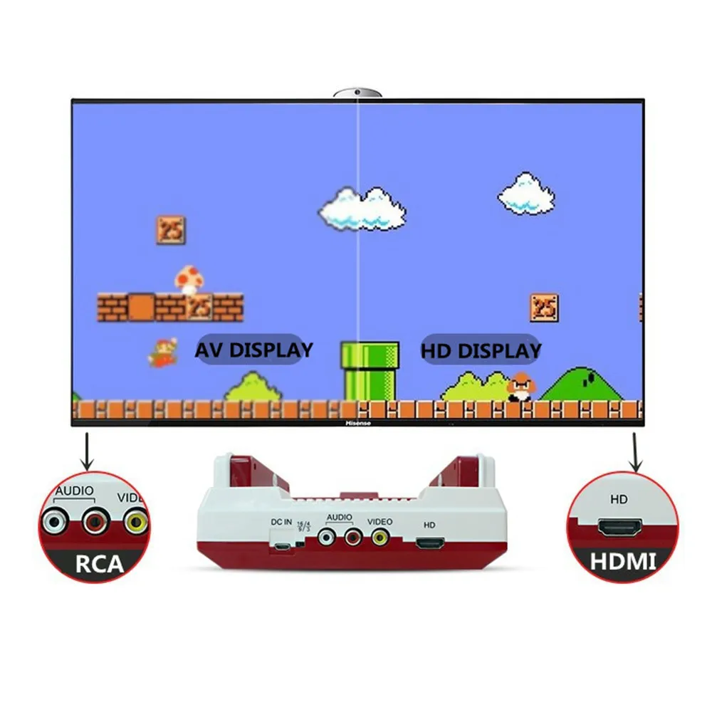Игровая приставка HAMY 8 bit FAMI/DANDY CLASSIC EDITION с двумя беспроводными контроллерами 88в1