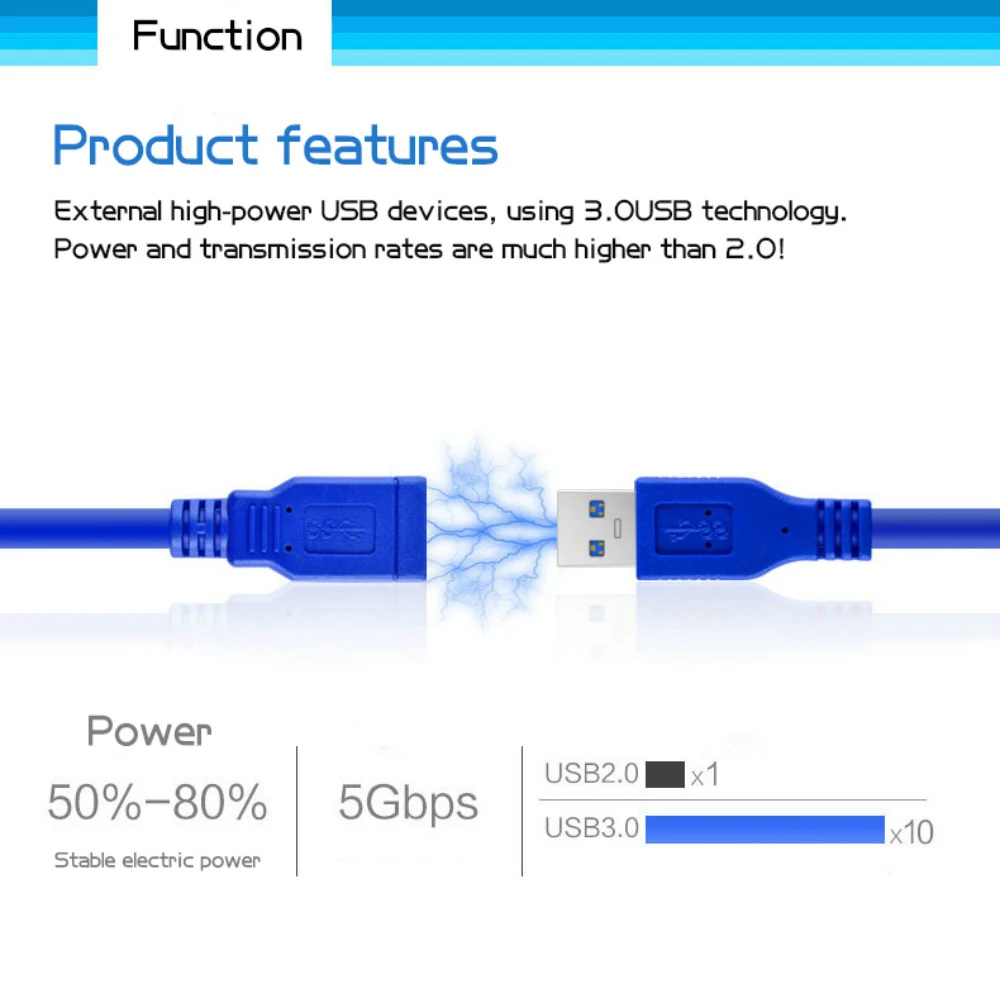 Быстрая скорость USB 3,0 кабель-удлинитель USB кабель Мужской к женскому кабель для синхронизации данных разъем для ноутбука настольный компьютер, принтер, мышь с жестким диском