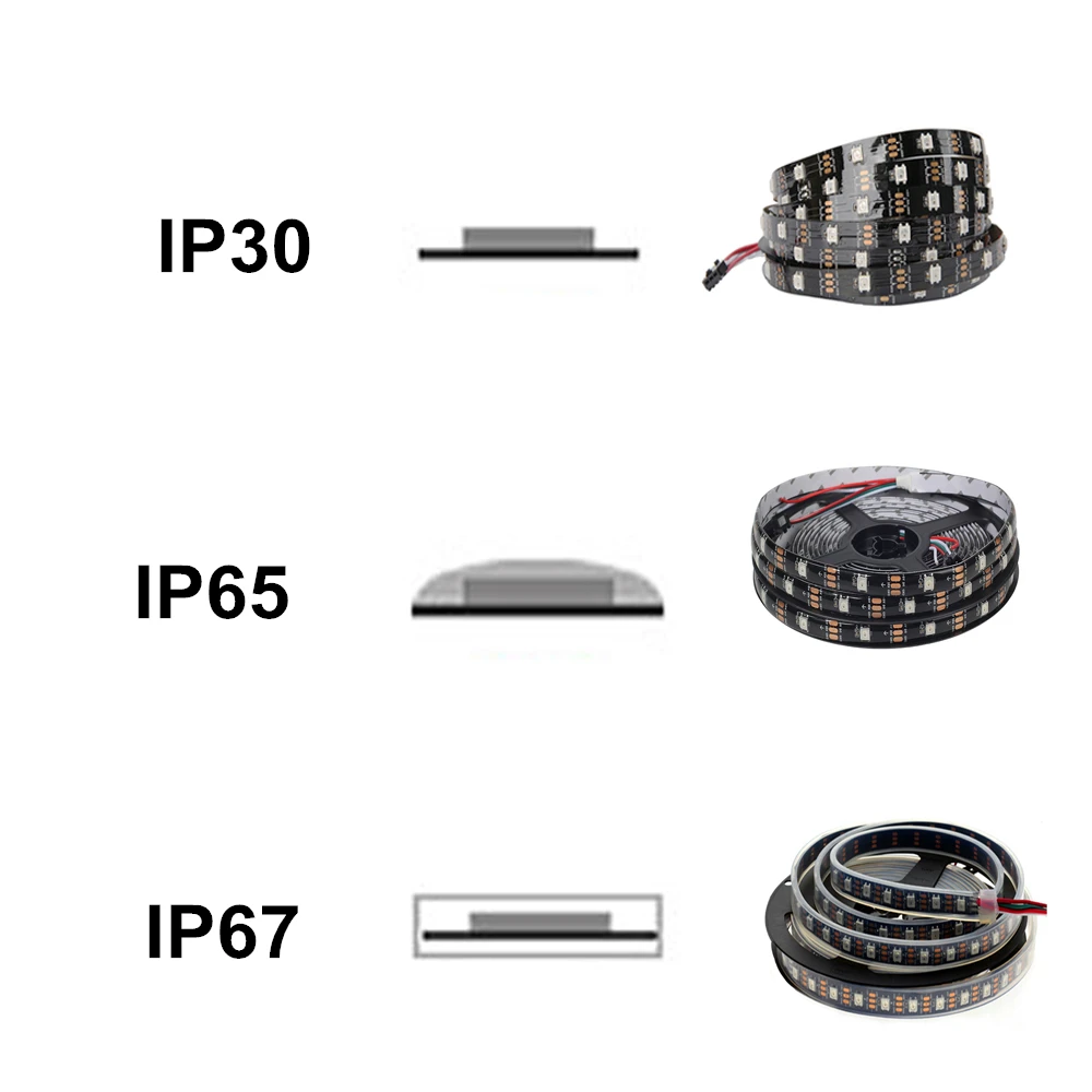DC5V 1 м WS2812B Светодиодные ленты 144 светодиодный/m индивидуально адресуемых СВЕТОДИОДНЫЙ пикселей в полоску черный/белый PCB Buint В WS2812 IC IP30 IP65 IP67